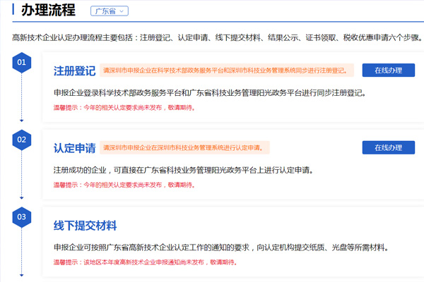 廣東省高新技術企業申報流程，詳細圖文介紹