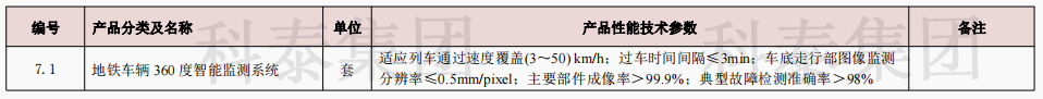 企業設備也可以申請高額獎勵！首臺（套）項目申報在即...