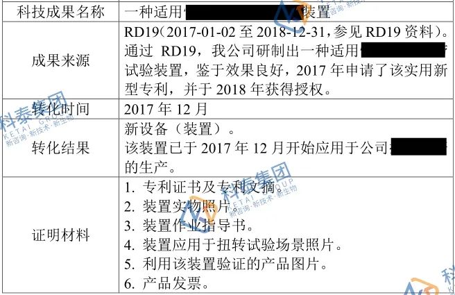 2025年高企申報倒計時！材料準備期必抓的4大核心攻堅任務