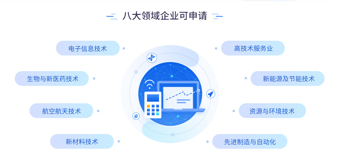 高新技術(shù)企業(yè)認定的八大領(lǐng)域